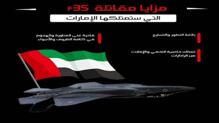 ما هي مزايا مقاتلة f35  التي ستمتلكها الإمارات؟ (انفوجراف)