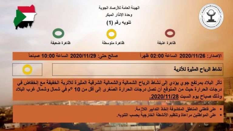 عاجل.. الأرصاد الجوية تحذر من موجة برد قاسية في الساعات المقبلة