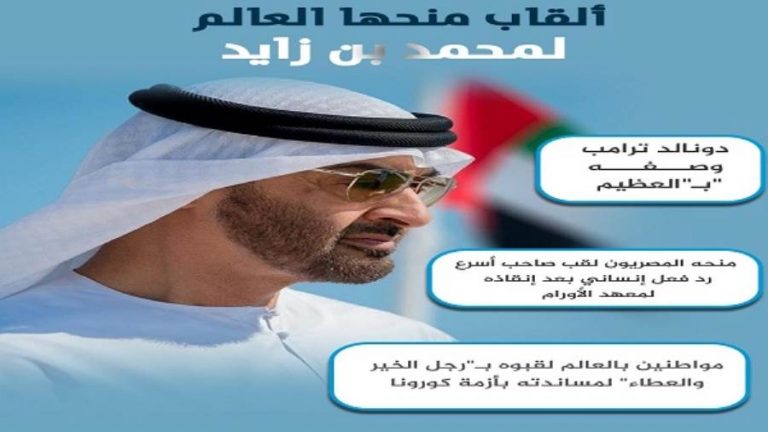 انفوجراف يكشف عن ألقاب منحها العالم لمحمد بن زايد
