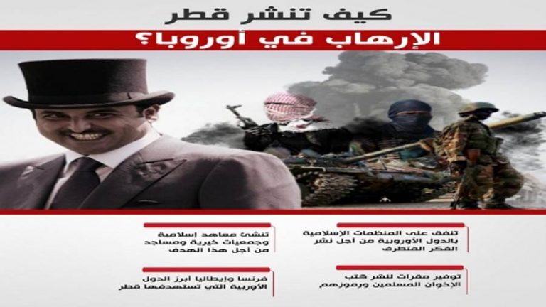 انفوجراف يفضح قطر ودعمها للارهاب والتطرف