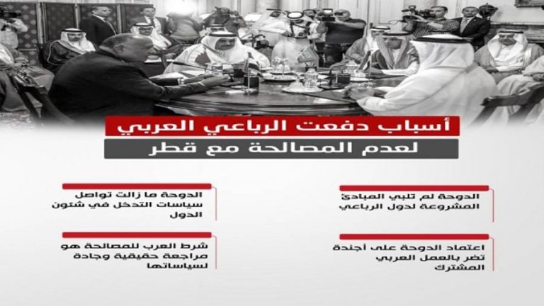 الدوحة لم تلبي المبادئ المشروعة لدول الرباعي (انفوجراف)