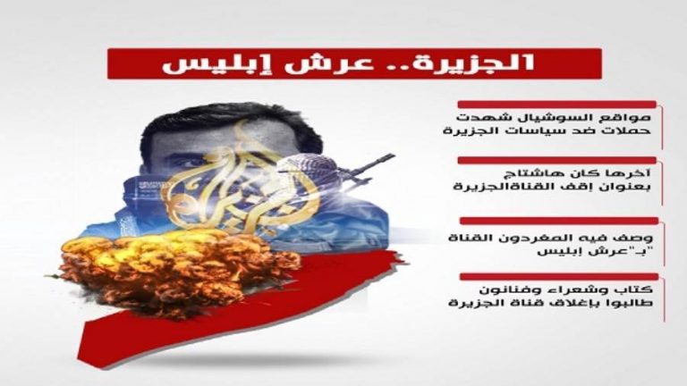 مطالبات بإغلاق قناة الجزيرة الإرهابية (انفوجراف)