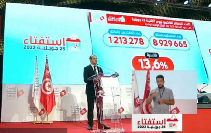 نسبة المشاركة في الاستفتاء  تبلغ  13 فاصل 6 بالمائة على الساعة الثالثة والنصف