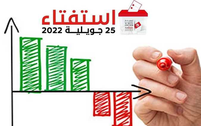 بعيدًا عن الأكاذيب – اليكم جدولا مفصلا للاختلافات في أرقام الاستفتاء